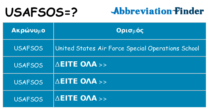 Τι σημαίνει usafsos ηρεμήσει