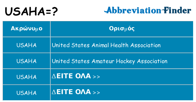 Τι σημαίνει usaha ηρεμήσει