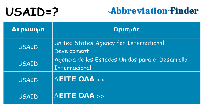 Τι σημαίνει usaid ηρεμήσει