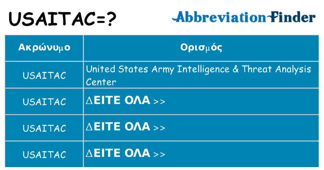 Τι σημαίνει usaitac ηρεμήσει