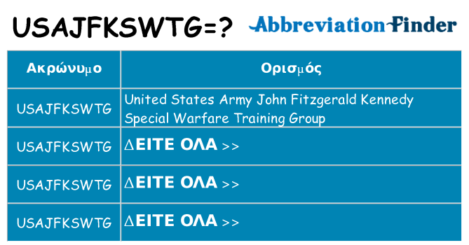 Τι σημαίνει usajfkswtg ηρεμήσει