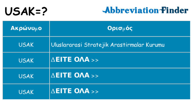 Τι σημαίνει usak ηρεμήσει
