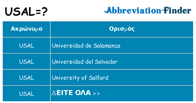 Τι σημαίνει usal ηρεμήσει