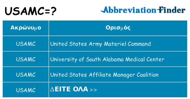 Τι σημαίνει usamc ηρεμήσει