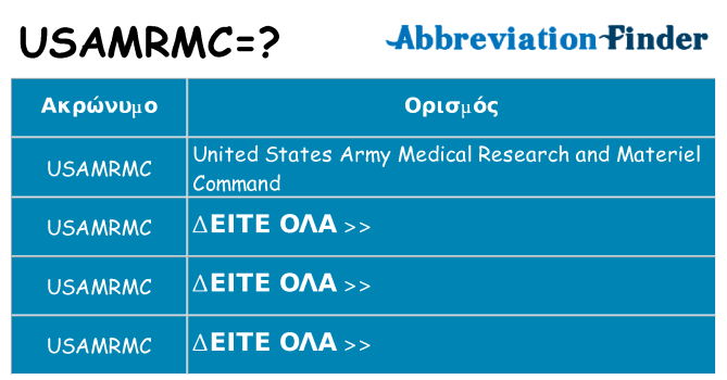 Τι σημαίνει usamrmc ηρεμήσει