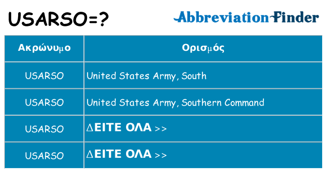 Τι σημαίνει usarso ηρεμήσει