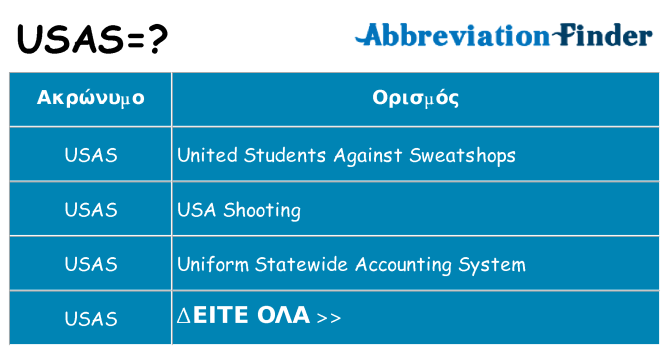 Τι σημαίνει usas ηρεμήσει
