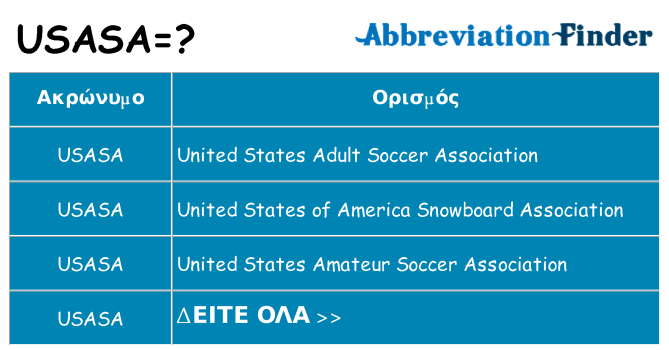 Τι σημαίνει usasa ηρεμήσει