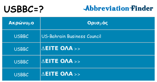 Τι σημαίνει usbbc ηρεμήσει