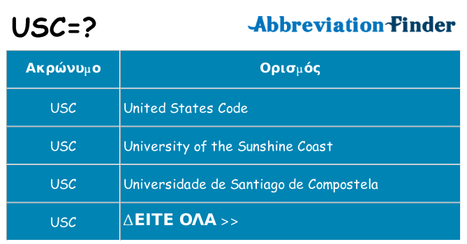Τι σημαίνει usc ηρεμήσει