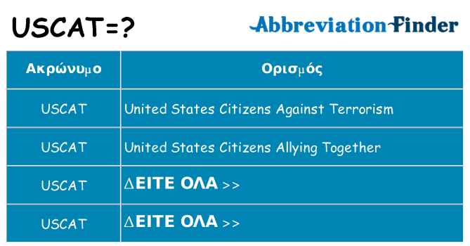 Τι σημαίνει uscat ηρεμήσει