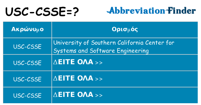 Τι σημαίνει usc-csse ηρεμήσει