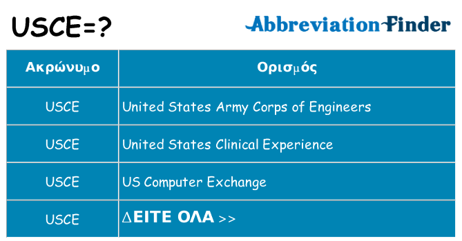 Τι σημαίνει usce ηρεμήσει