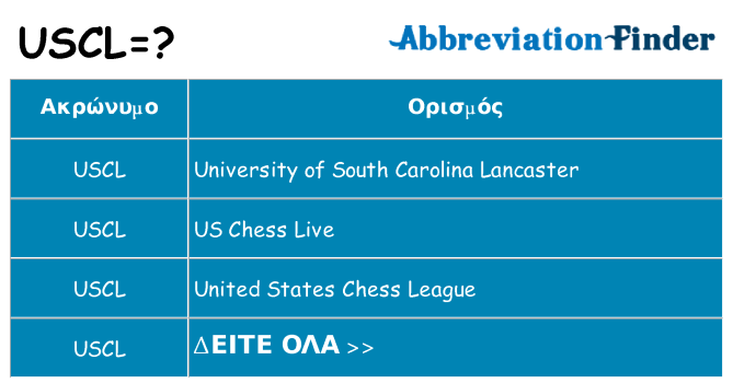 Τι σημαίνει uscl ηρεμήσει
