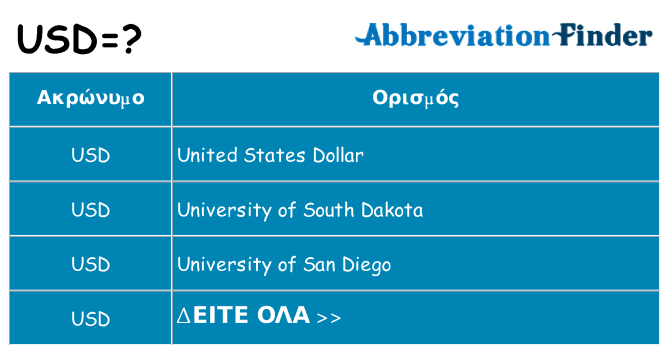 Τι σημαίνει usd ηρεμήσει