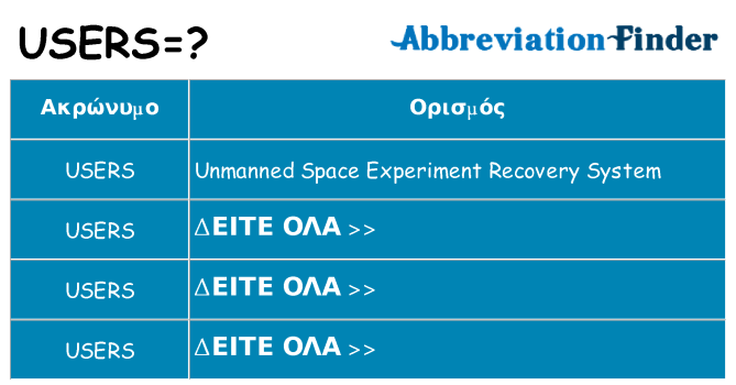 Τι σημαίνει users ηρεμήσει