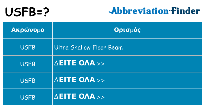 Τι σημαίνει usfb ηρεμήσει