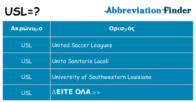 Τι σημαίνει usl ηρεμήσει
