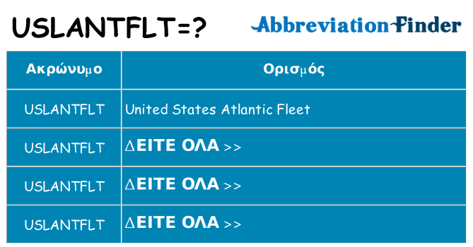 Τι σημαίνει uslantflt ηρεμήσει
