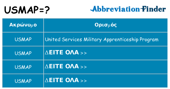 Τι σημαίνει usmap ηρεμήσει