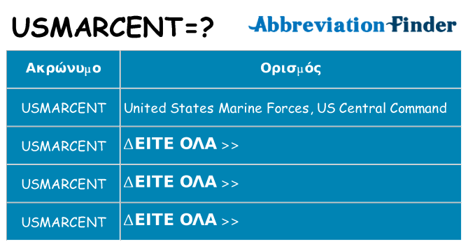 Τι σημαίνει usmarcent ηρεμήσει