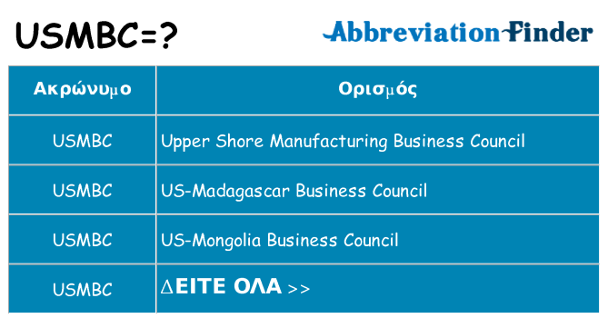 Τι σημαίνει usmbc ηρεμήσει