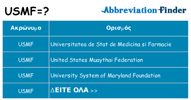 Τι σημαίνει usmf ηρεμήσει