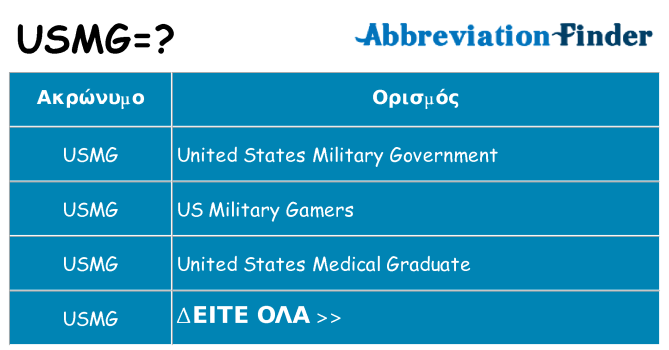 Τι σημαίνει usmg ηρεμήσει