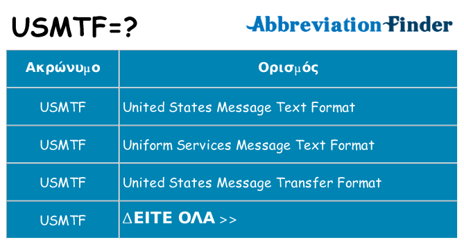 Τι σημαίνει usmtf ηρεμήσει
