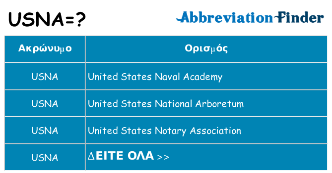 Τι σημαίνει usna ηρεμήσει
