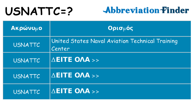 Τι σημαίνει usnattc ηρεμήσει