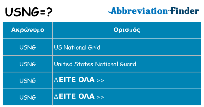 Τι σημαίνει usng ηρεμήσει
