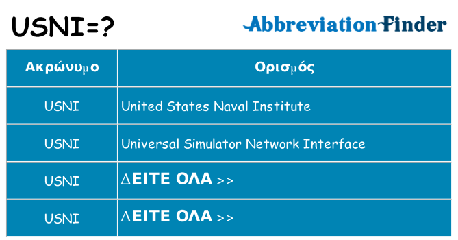 Τι σημαίνει usni ηρεμήσει