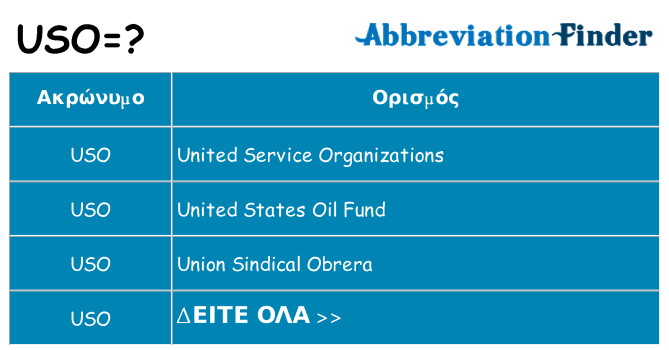 Τι σημαίνει uso ηρεμήσει