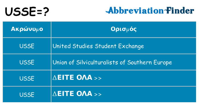 Τι σημαίνει usse ηρεμήσει
