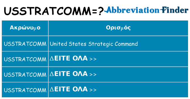 Τι σημαίνει usstratcomm ηρεμήσει