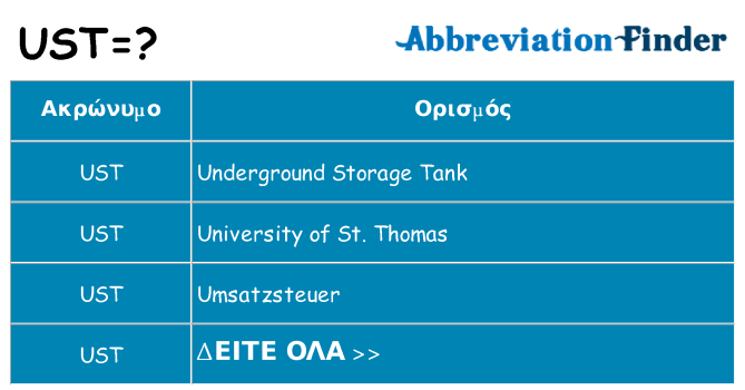 Τι σημαίνει ust ηρεμήσει