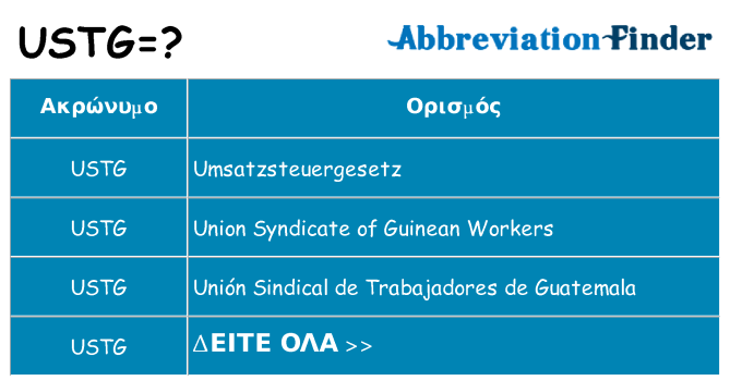 Τι σημαίνει ustg ηρεμήσει