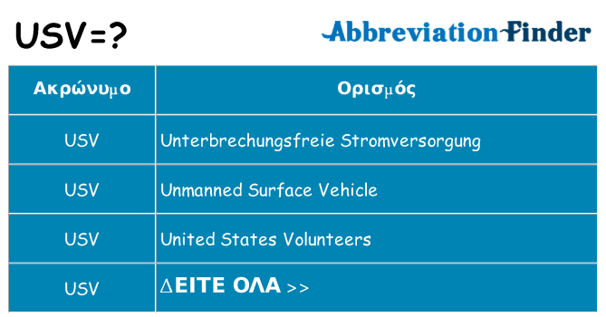 Τι σημαίνει usv ηρεμήσει