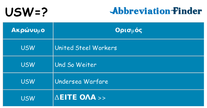Τι σημαίνει usw ηρεμήσει
