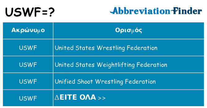 Τι σημαίνει uswf ηρεμήσει