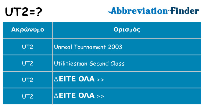 Τι σημαίνει ut2 ηρεμήσει