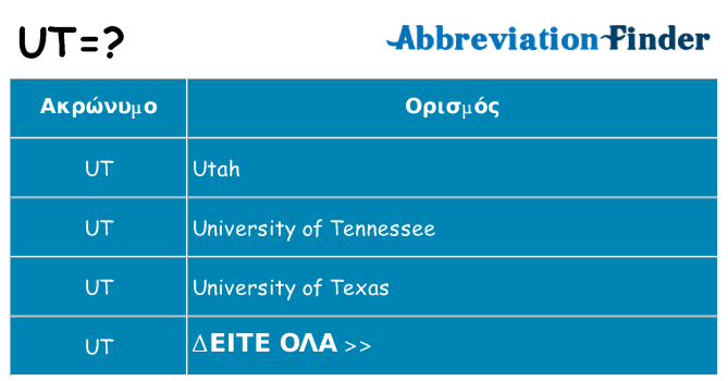Τι σημαίνει ut ηρεμήσει