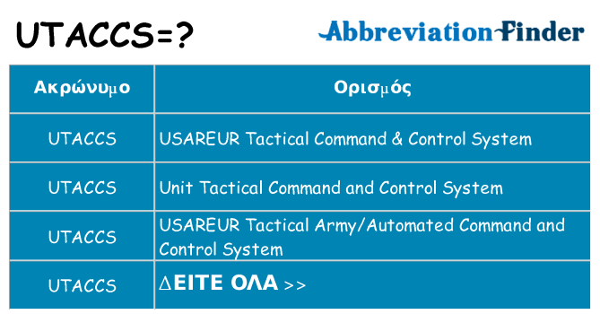 Τι σημαίνει utaccs ηρεμήσει