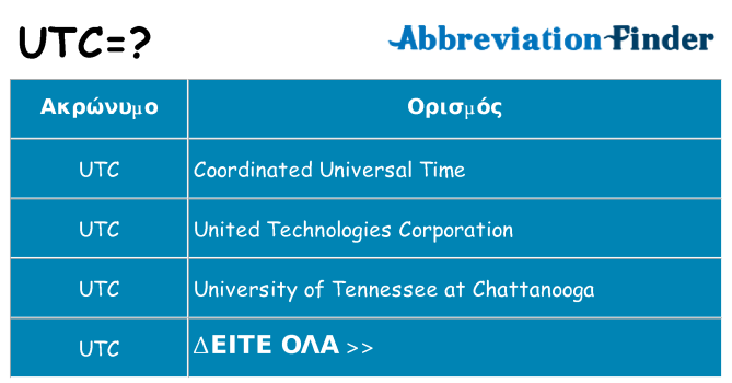 Τι σημαίνει utc ηρεμήσει