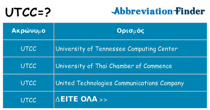 Τι σημαίνει utcc ηρεμήσει