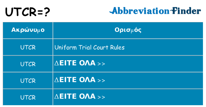 Τι σημαίνει utcr ηρεμήσει