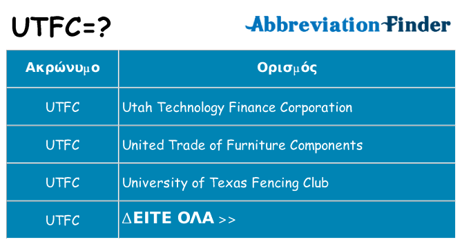 Τι σημαίνει utfc ηρεμήσει