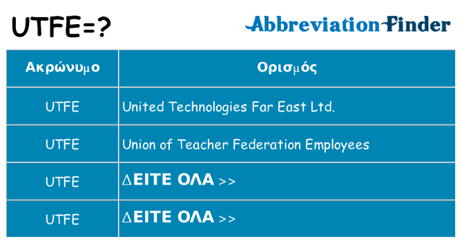 Τι σημαίνει utfe ηρεμήσει