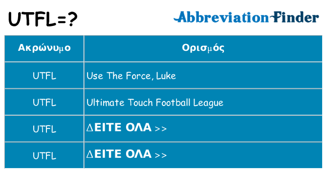 Τι σημαίνει utfl ηρεμήσει
